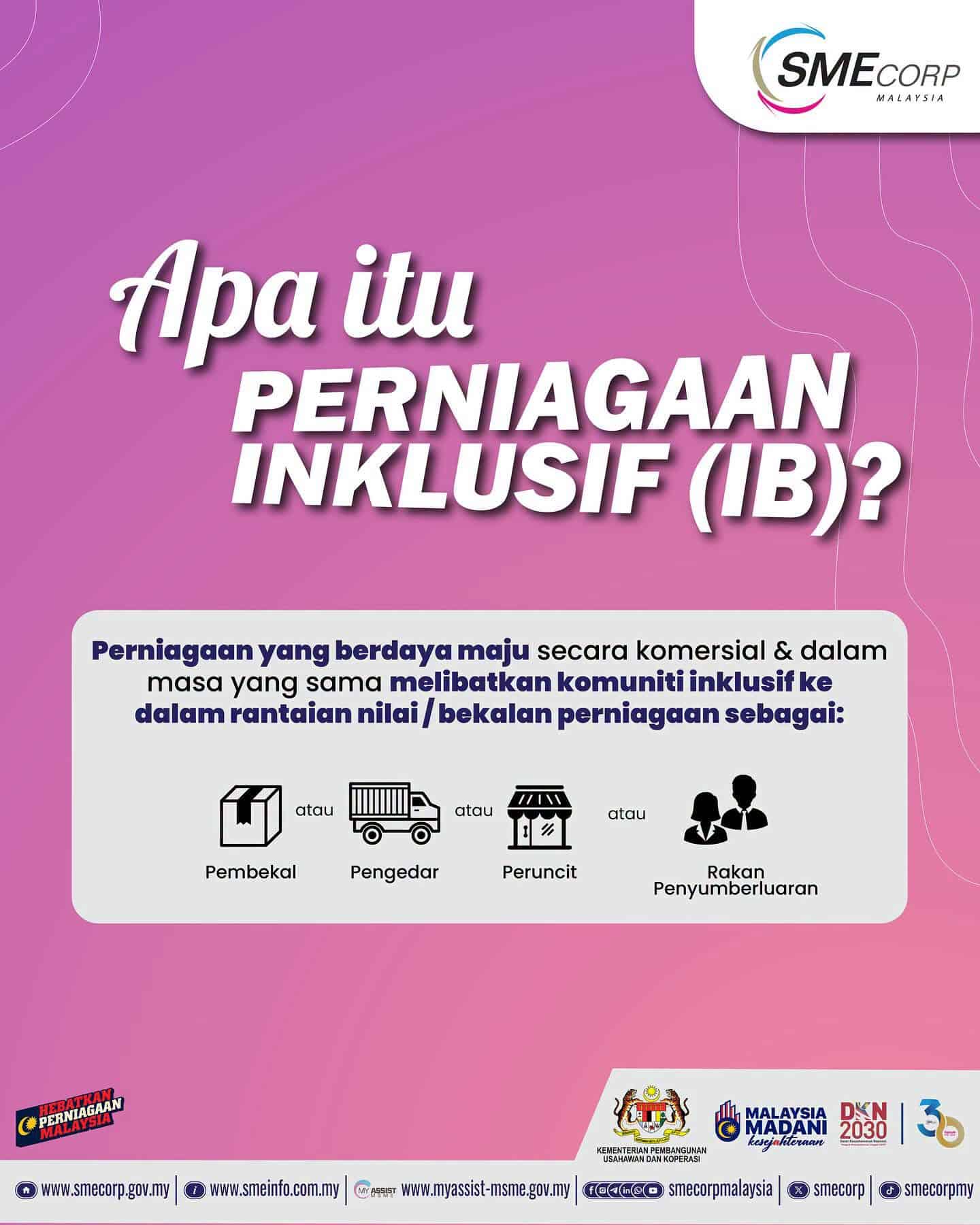 Inclusive Business (IB) – Earn Profits While Helping the B40 Community