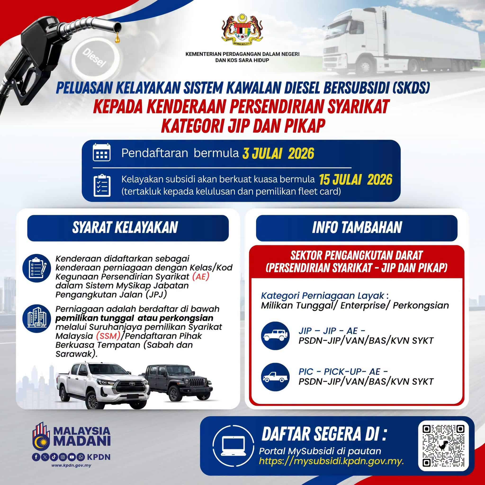 SKDS Can Be Used Starting July 15, 2026