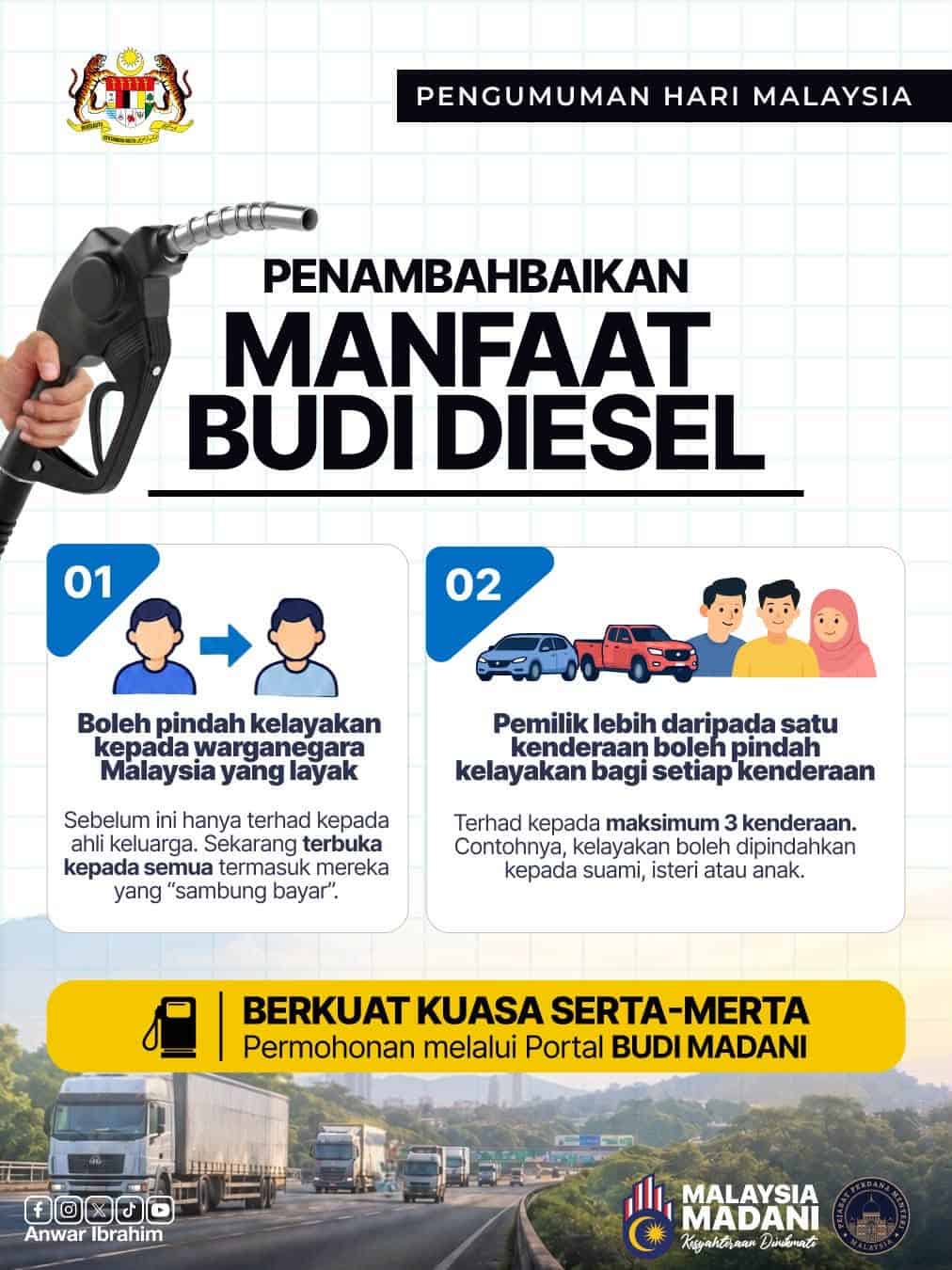 Tak Layak BUDI Diesel Sebab Kereta Nama Orang Lain? Ini Cara Pindah Kelayakan