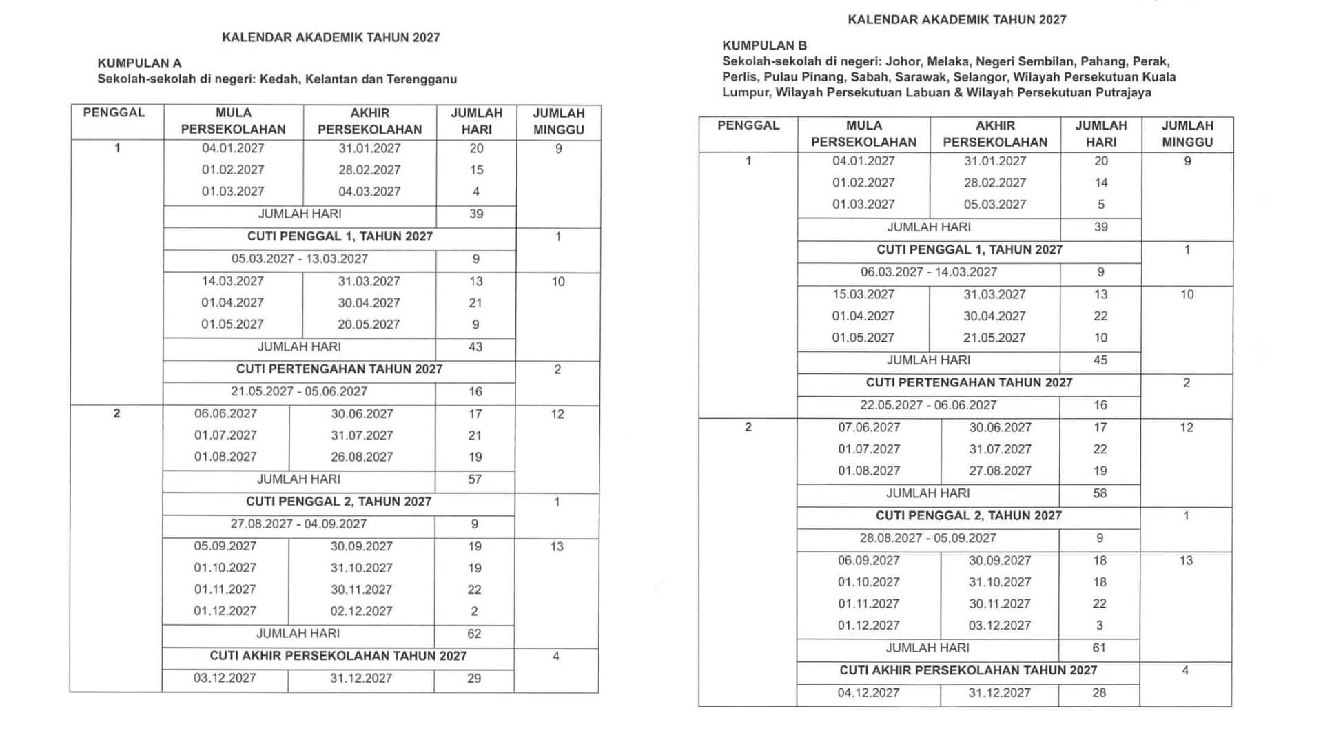 Cuti Sekolah 2027 – Kalendar Akademik & Cuti Perayaan (Cuti Tambahan KPM)
