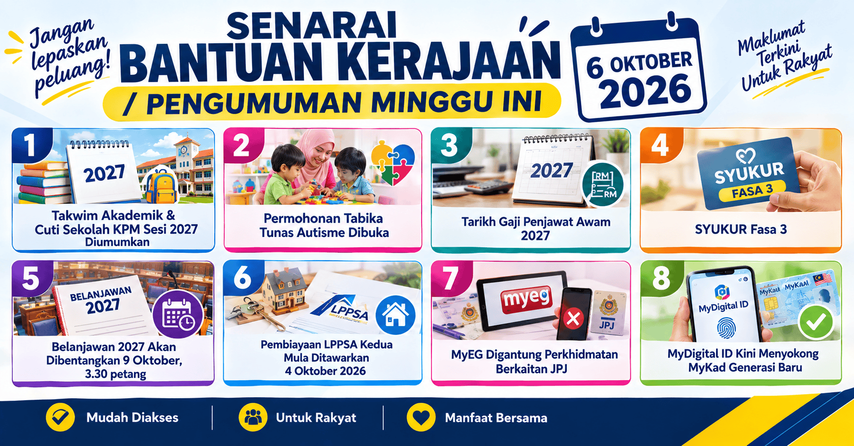 Senarai Bantuan Kerajaan / Pengumuman Minggu Ini (6 Okt 2026)